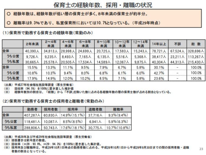 長崎県立大学 2次試験 科目